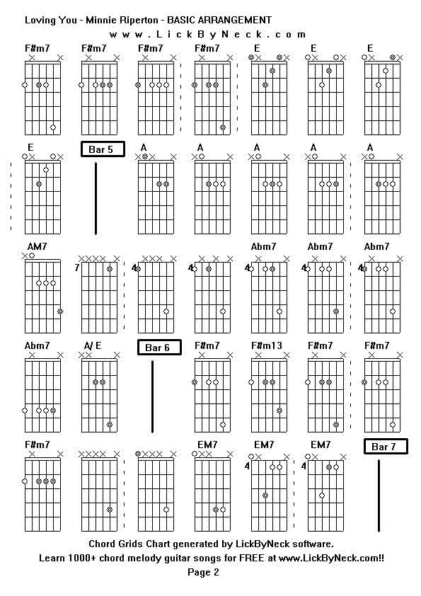 Chord Grids Chart of chord melody fingerstyle guitar song-Loving You - Minnie Riperton - BASIC ARRANGEMENT,generated by LickByNeck software.